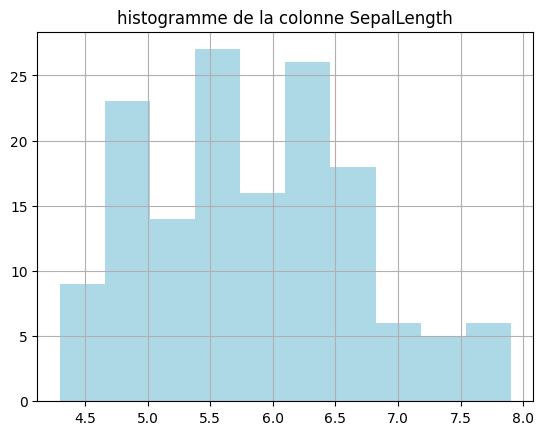 <Figure size 640x480 with 1 Axes>